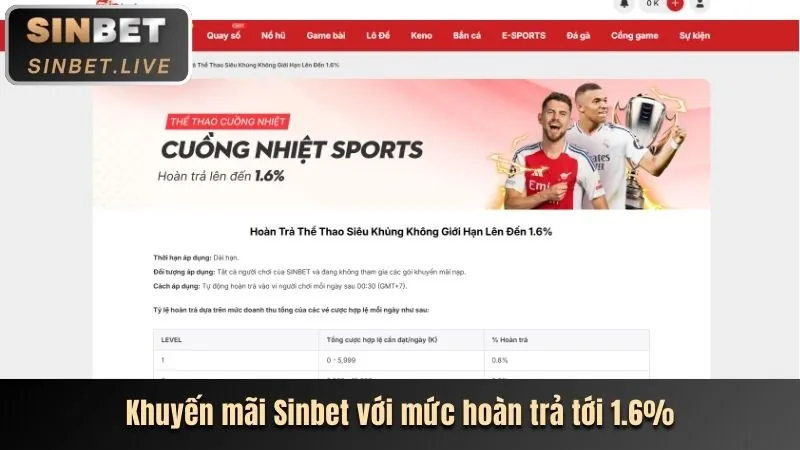 Màn hình cài đặt và đăng nhập ứng dụng no789 code